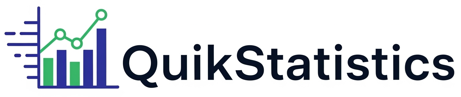 QuikStatistics Logo